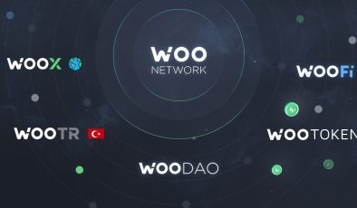 Derin Likidite Ağı WOO Network, WOOTR ile Türkiye’de