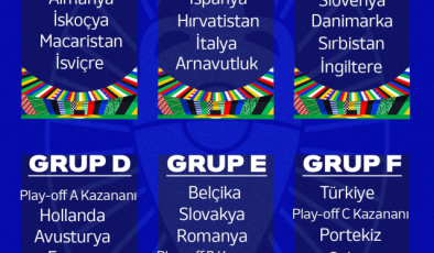 EURO 2024 kuraları çekildi! İşte F Grubu’ndaki Türkiye’nin rakipleri