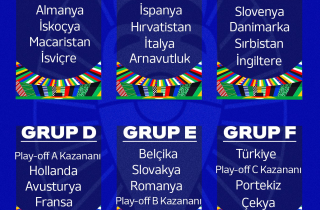 EURO 2024 kuraları çekildi! İşte F Grubu’ndaki Türkiye’nin rakipleri